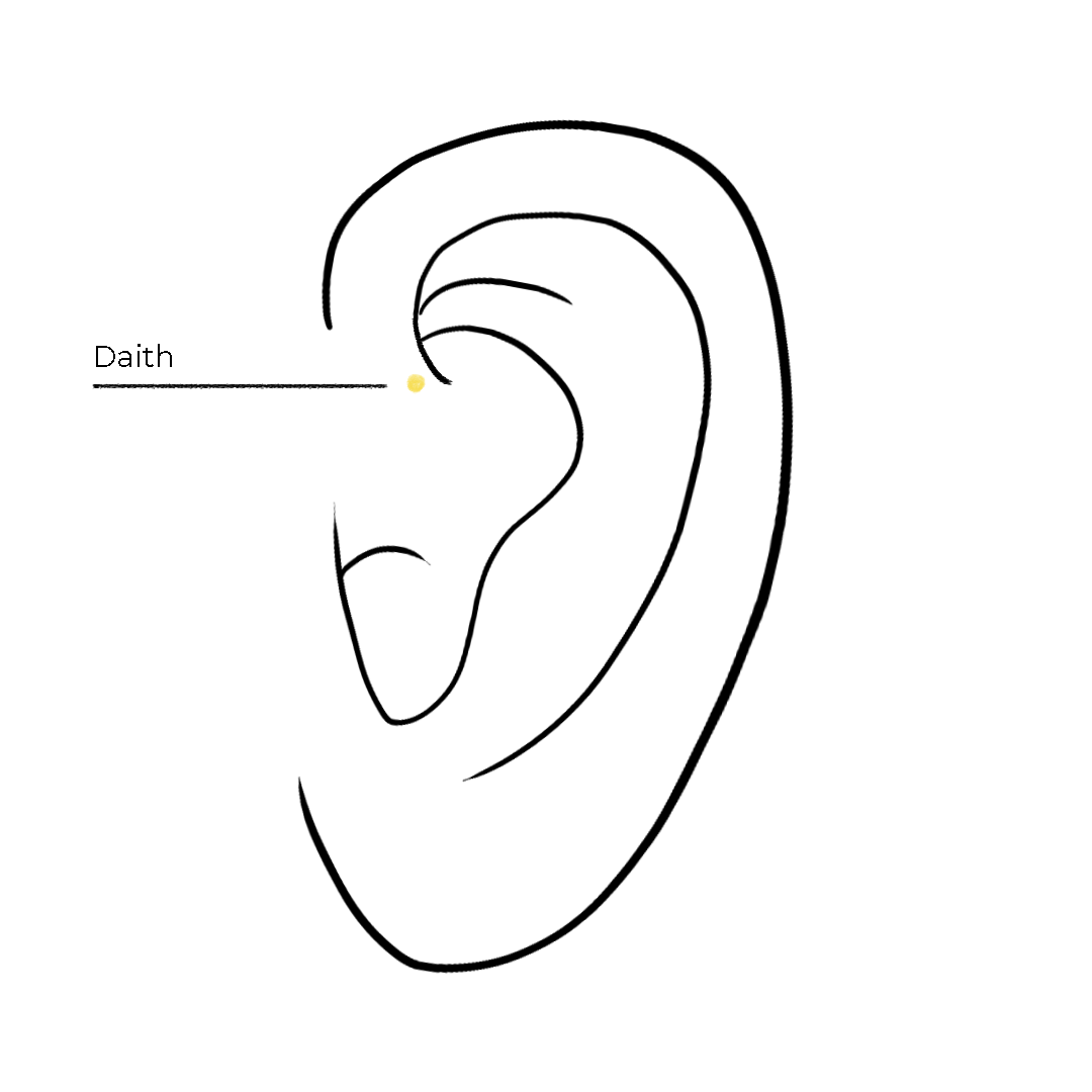 Daith-MEZI-JEWELLERY