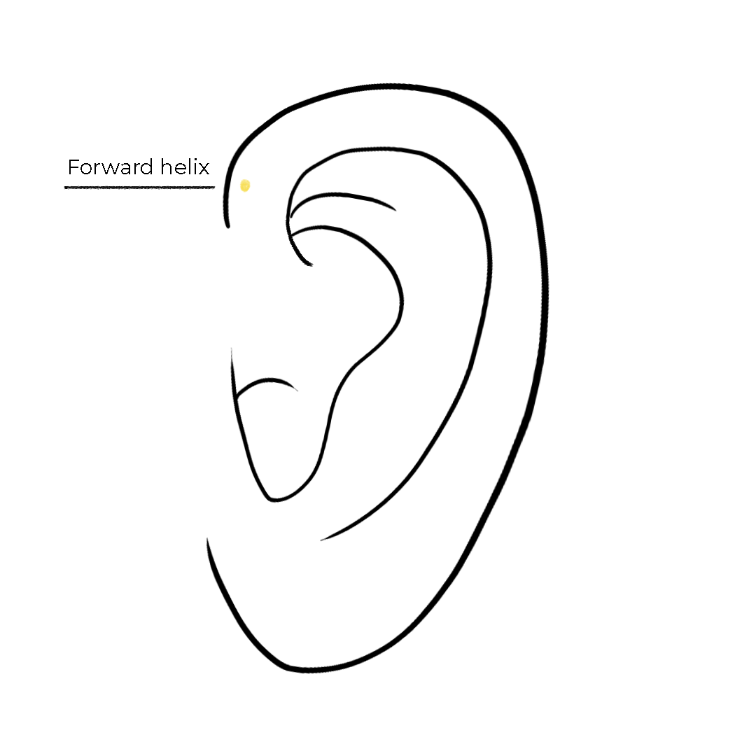 Forward-helix-MEZI-JEWELLERY