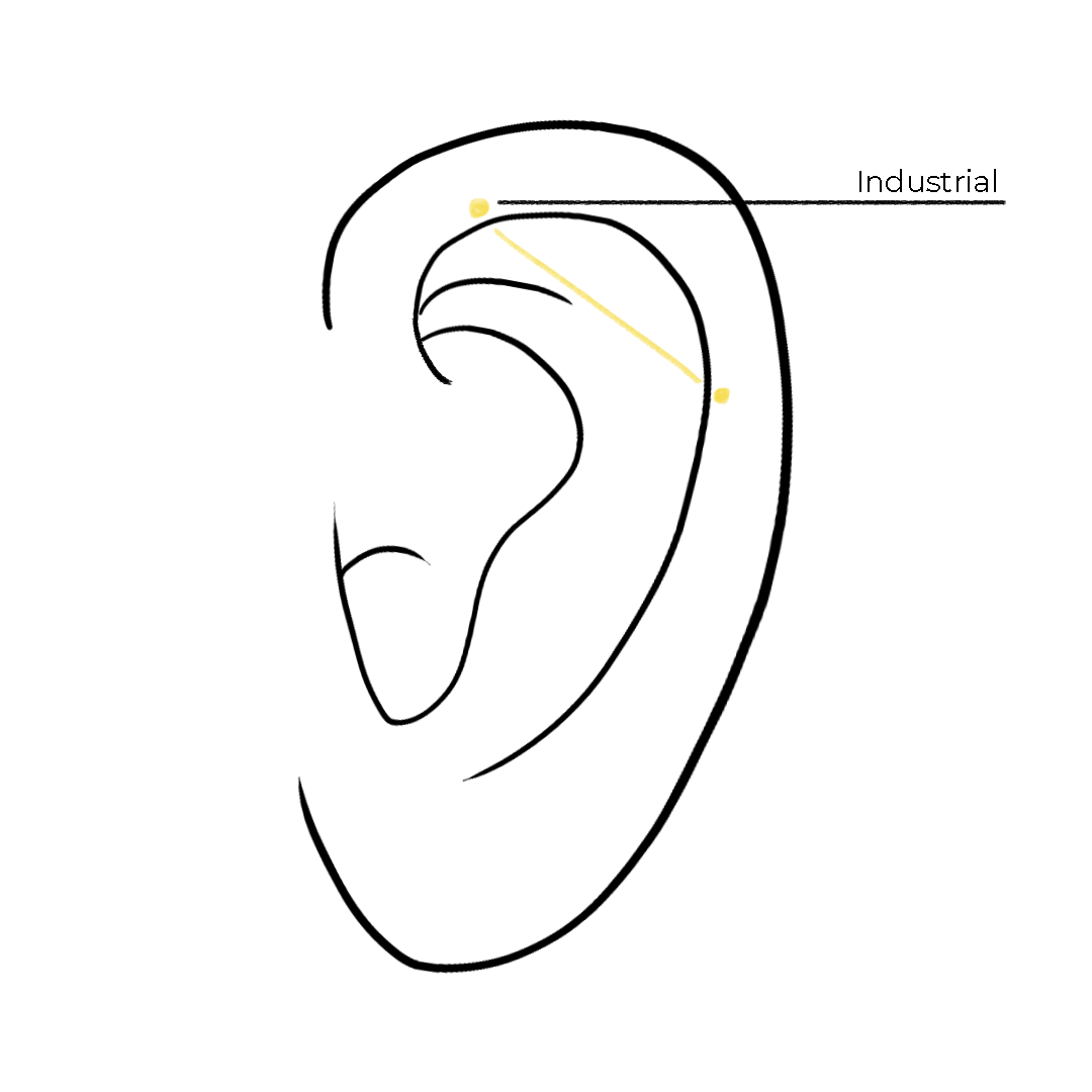 Industrial_95c76f92-e8f3-4c5b-957f-69a68ec4600c-MEZI-JEWELLERY