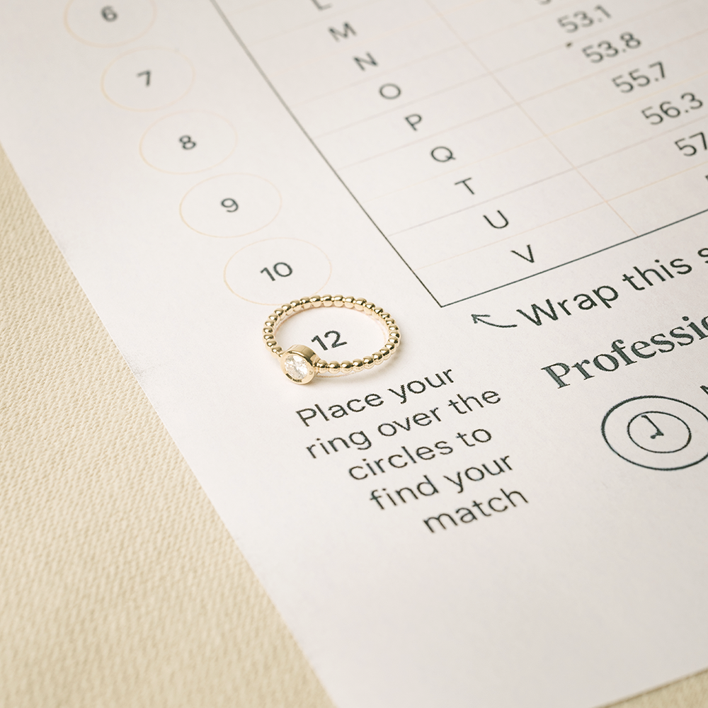 Ring Sizing Chart and International Finger Measurements